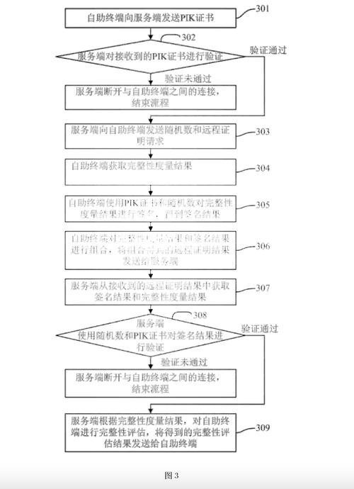 主站如何自助分站建立？-图1