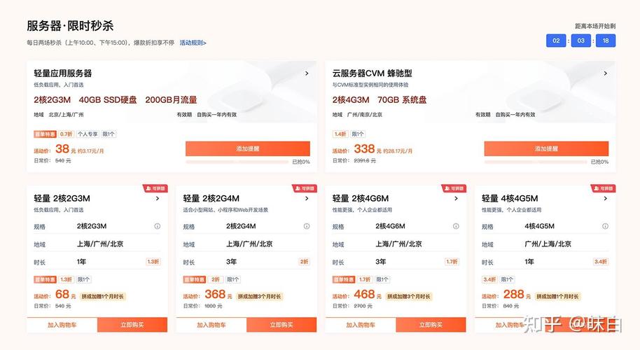 WordPress建网站难不难?零基础怎么学?-图3 WordPress建网站难不难?零基础怎么学?-图3