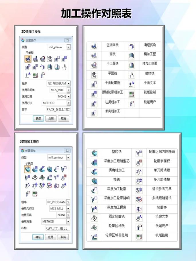 UG6.0阵列命令怎么用?-图1 UG6.0阵列命令怎么用?-图1