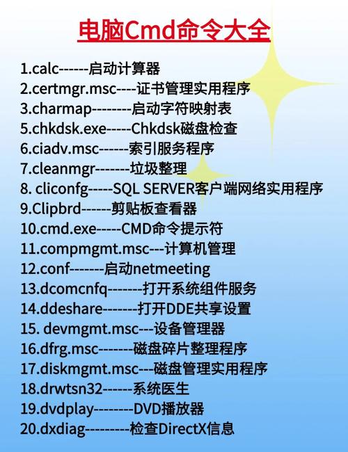 cmd粘贴命令行，快捷键是什么？-图3