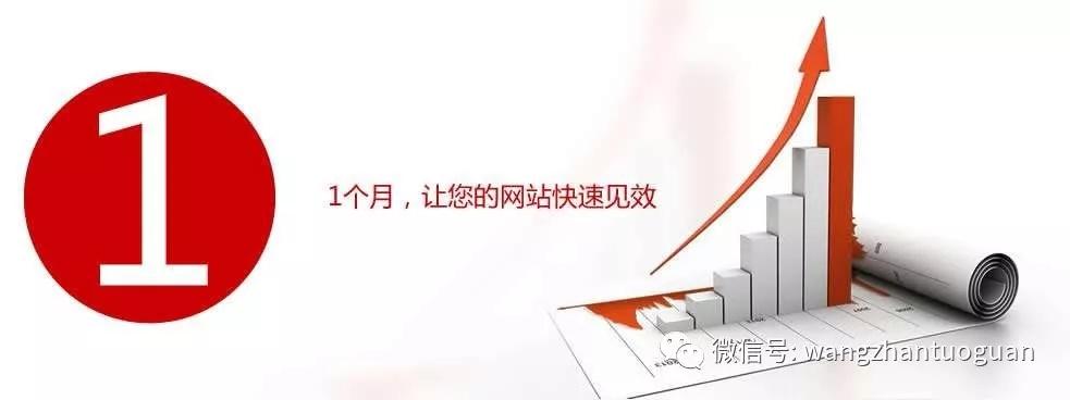 顺义网页设计价钱到底如何？-图3