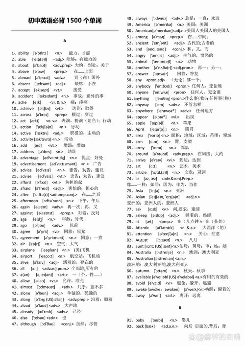 初三背考纲单词,如何高效不遗忘?-图2 初三背考纲单词,如何高效不遗忘?-图2