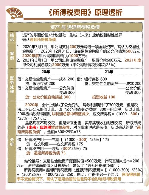 服务型公司缴税有何不同?-图1 服务型公司缴税有何不同?-图1