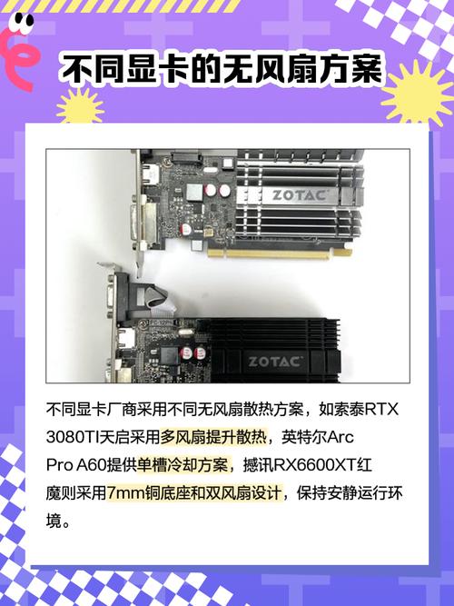 显卡公司急招，求贤若渴？-图2