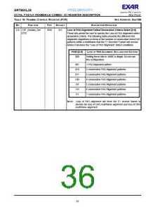 Exar招聘，岗位详情与应聘流程如何？-图2