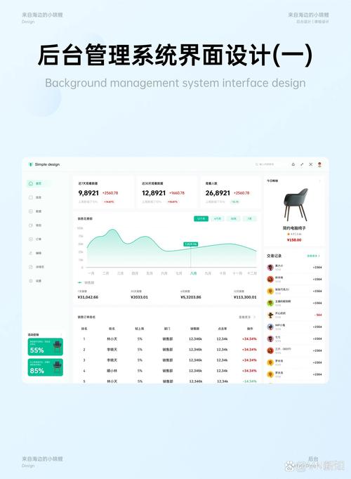 电商网站后台如何高效对接第三方系统?-图2 电商网站后台如何高效对接第三方系统?-图2