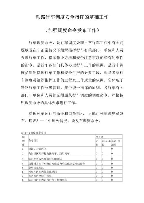 调度命令到底是什么？-图2