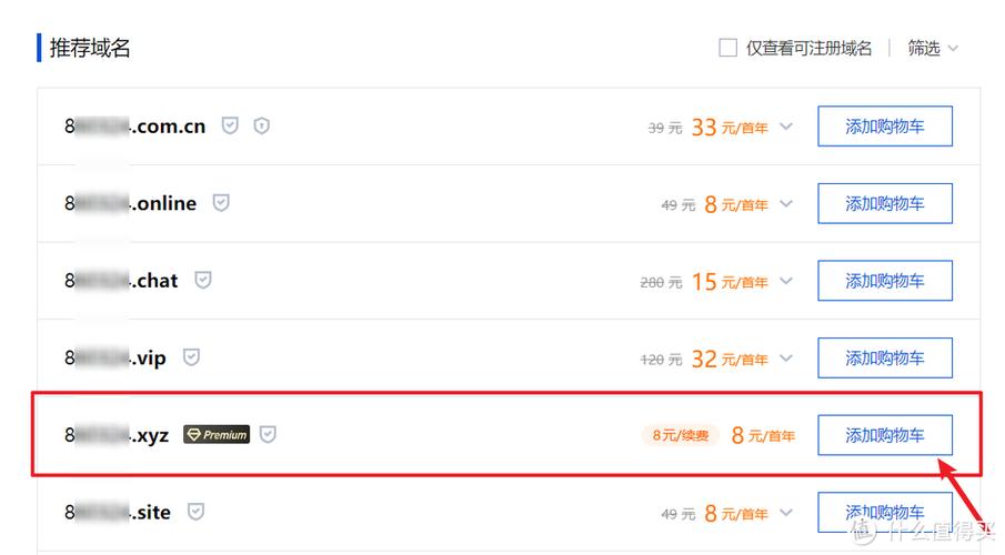 域名买后怎么用?新手必看步骤指南-图3 域名买后怎么用?新手必看步骤指南-图3