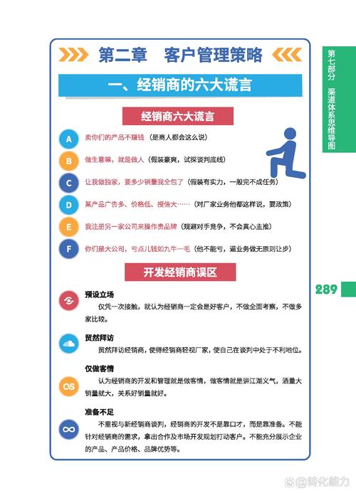 经销商网络如何高效搭建与稳定运营？-图3