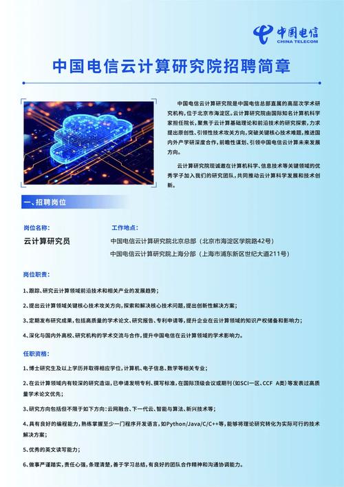 artcloud招聘哪些岗位？要求是什么？-图2