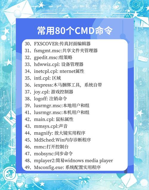 cmd服务命令有哪些？如何正确使用？-图3