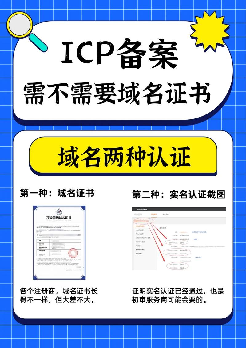 非网站域名怎么备案？-图3