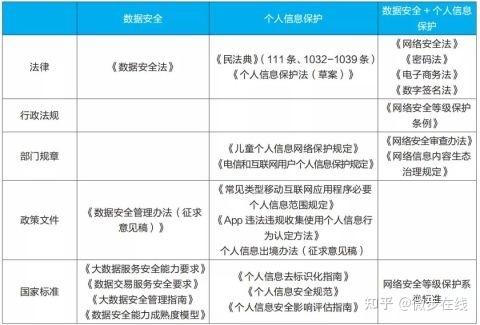 网络维护费用该记什么科目？-图3