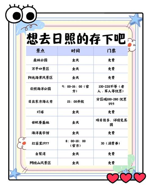 日照小程序怎么选？关键看这几点？-图3