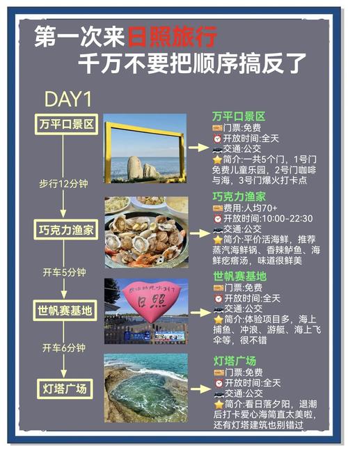 日照小程序怎么选？关键看这几点？-图1