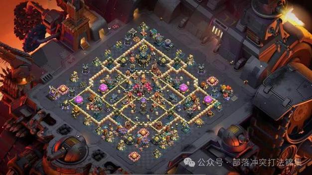 防御阵型现行命令具体指什么?-图2 防御阵型现行命令具体指什么?-图2