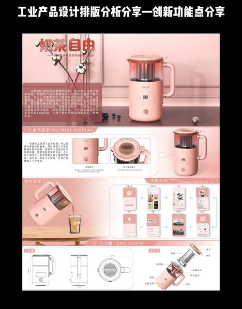 如何让产品形象优化更有效?-图3 如何让产品形象优化更有效?-图3