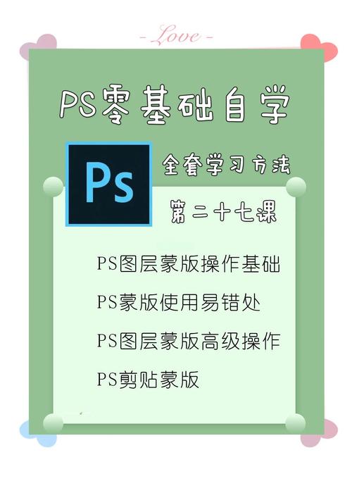 PS蒙版如何填充图案?-图2 PS蒙版如何填充图案?-图2