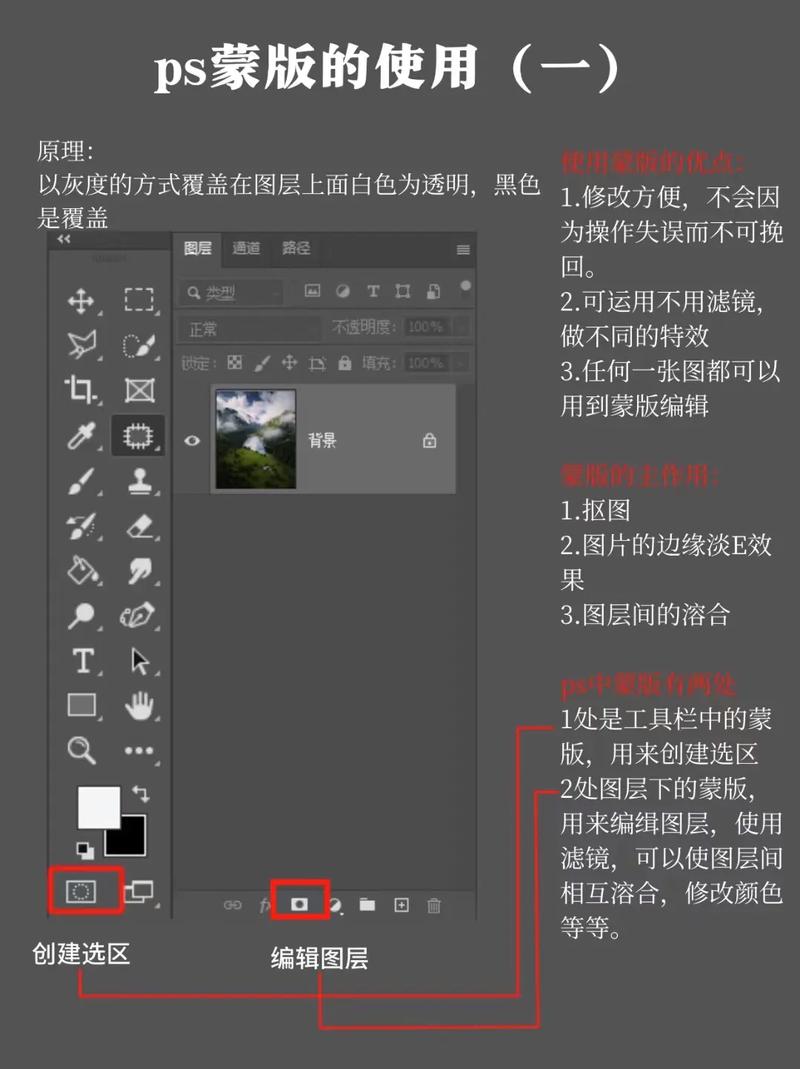 PS蒙版如何填充图案?-图1 PS蒙版如何填充图案?-图1