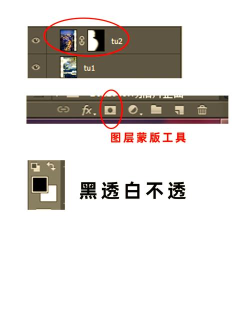 PS蒙版如何填充图案?-图3 PS蒙版如何填充图案?-图3