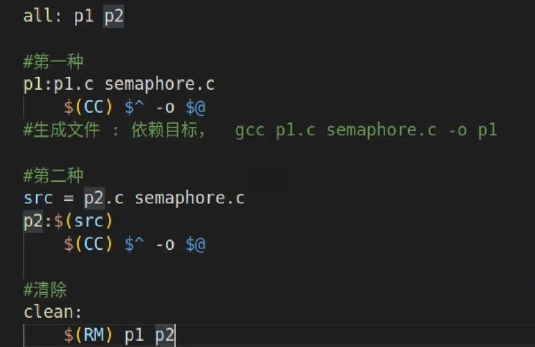 C命令行如何实现彩色输出？-图1