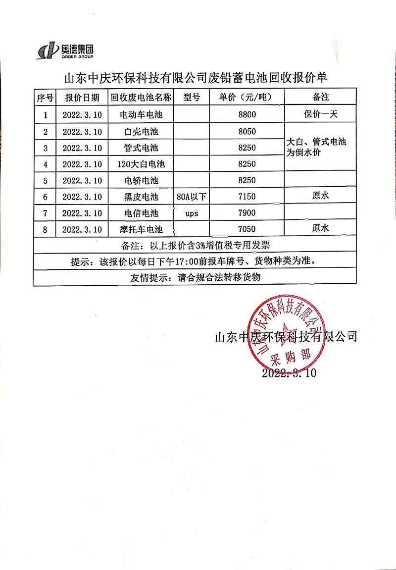 再生资源销售怎么交税？税率多少？能抵扣吗？-图3