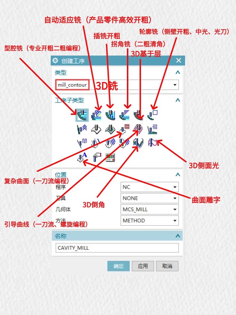 UG变换命令如何用？-图1