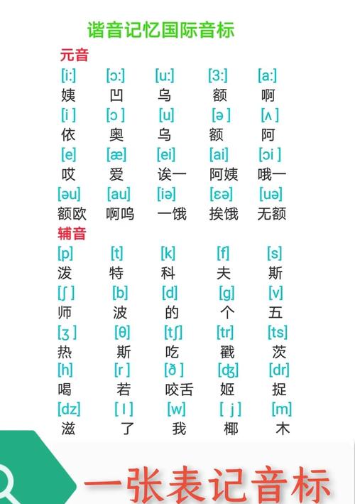 百词斩音标显示在哪里？如何开启音标功能？-图2