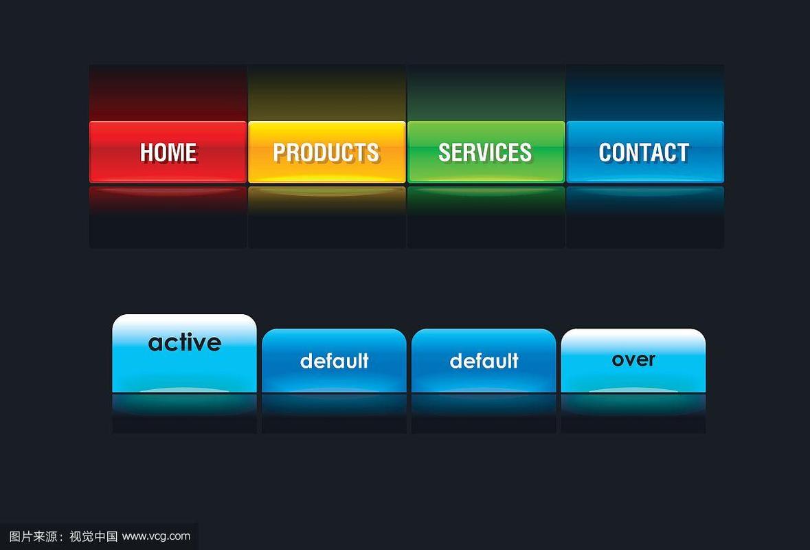 网页选项卡设计如何提升用户体验？-图2