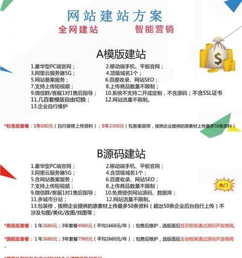 新网站怎么做排名？快速提升技巧有哪些？-图2