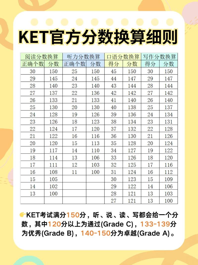 kettle命令行参数如何配置与使用？-图3