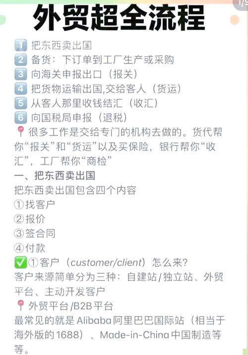 外贸网站自己建，关键步骤和避坑指南？-图3