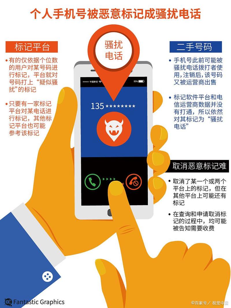 手机出海，跨国电商怎么卖？-图2