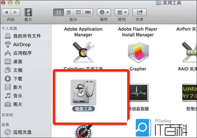 mac磁盘分区命令有哪些？-图1