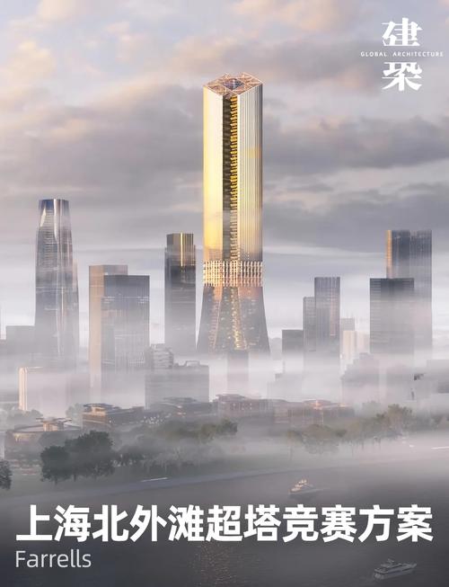 上海建筑设计行情如何?未来趋势怎样?-图1 上海建筑设计行情如何?未来趋势怎样?-图1