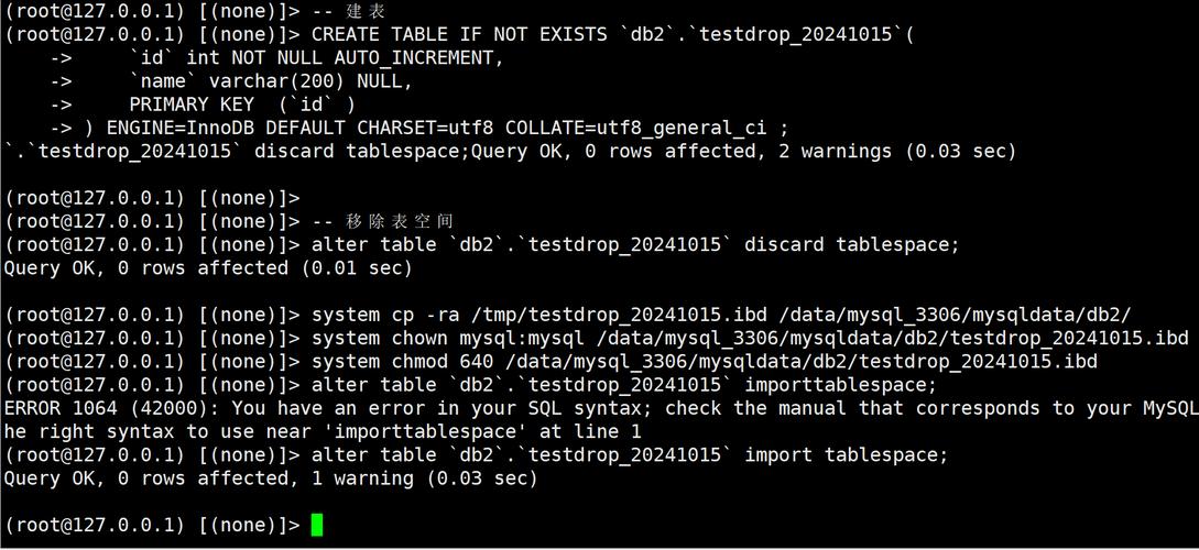 DB2权限命令有哪些常用操作及区别？-图2