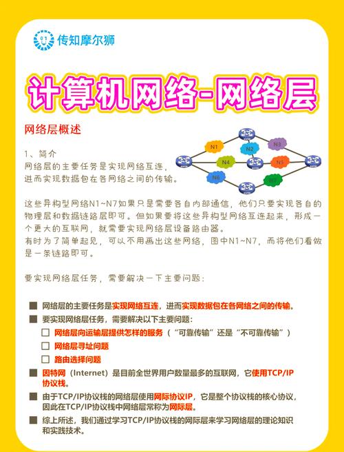 官网建设难？关键在哪？-图1