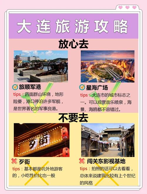 大连网站制作具体流程和关键步骤是什么？-图2