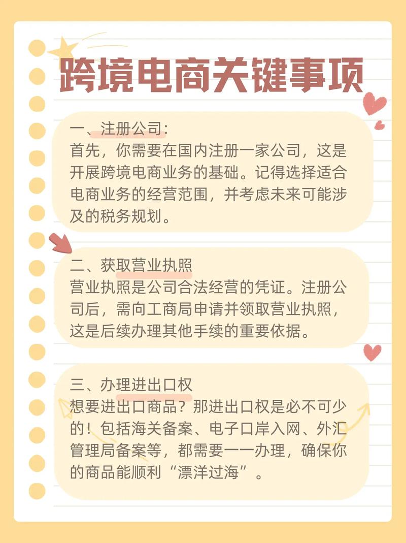 企业电子推广怎么做才有效？-图1