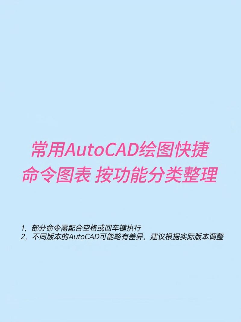 AutoCAD2008命令快捷键有哪些？-图3