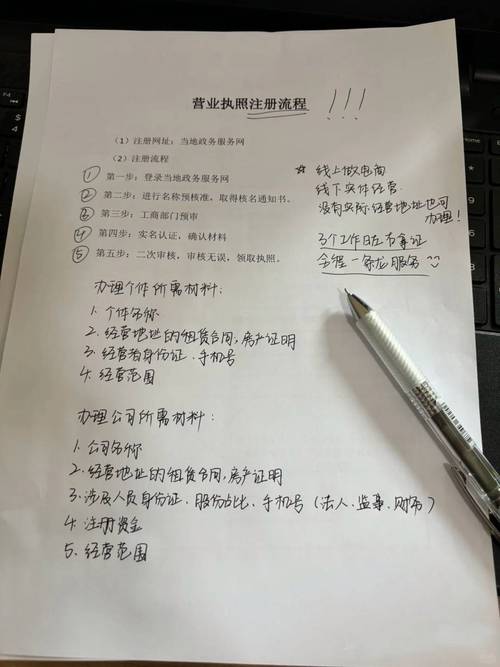 网站办营业执照流程是怎样的？-图1