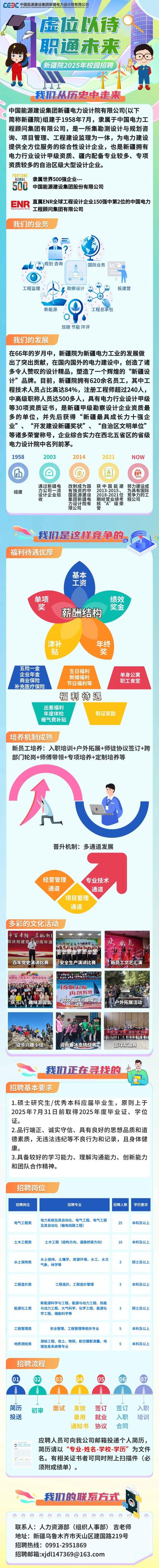 Destoon招聘靠谱吗？岗位机会与待遇如何？-图3