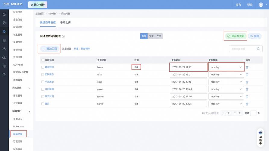 网站地址地图该怎么整理？-图3