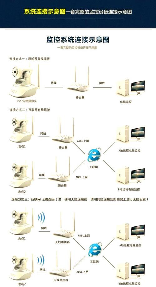 网站线上监控怎么做？关键步骤有哪些？-图1