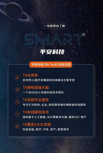 大数据招聘，门槛高还是需求旺？-图2