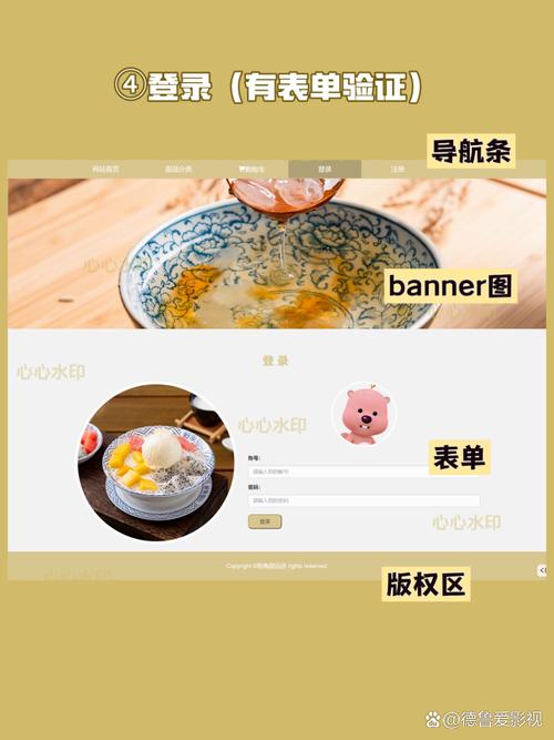 响应式网页怎么做？关键技巧有哪些？-图1