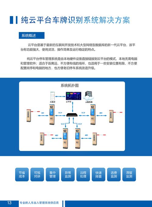 创立网站选优帮云，如何快速上手？-图2