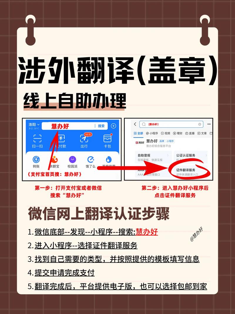 国外域名实名认证怎么操作？-图3