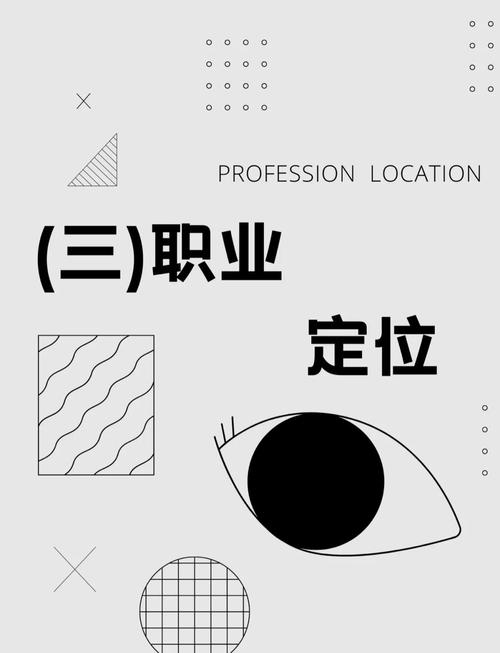 如何精准找到个人形象定位？-图1