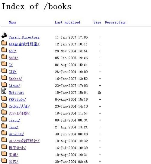 index命令如何建立索引？-图1